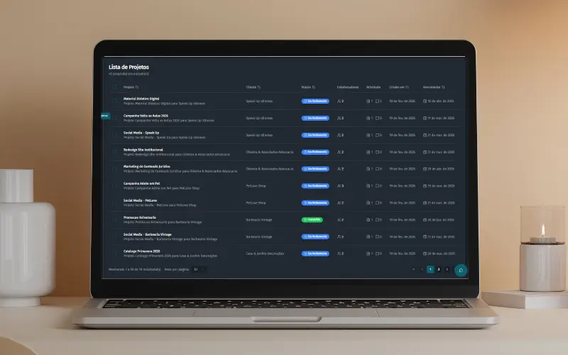 Organização de projetos e tarefas no OneckPro